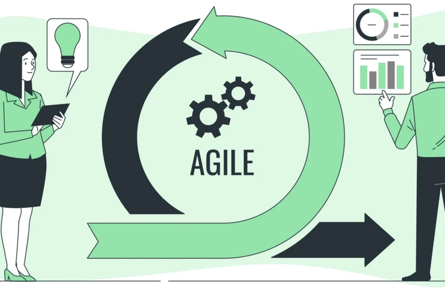 The Agile&hellip;